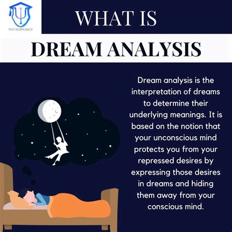 The Disappearance of Control: A Dream Analysis